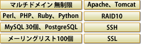 LHXの機能一覧（マルチドメイン Ruby Python RAID10 etc...）